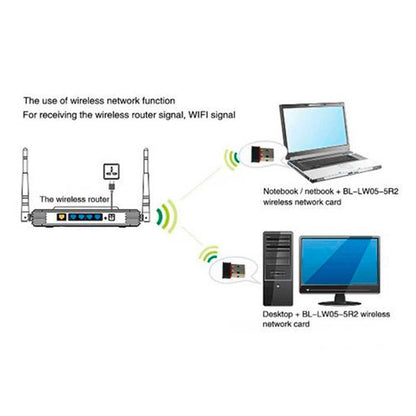 Adaptador de Red Inalámbrico USB Tarjeta Inalámbrica WiFi Receptor LAN 100Mbps Antena Externa 2.4GHz PC Portátil