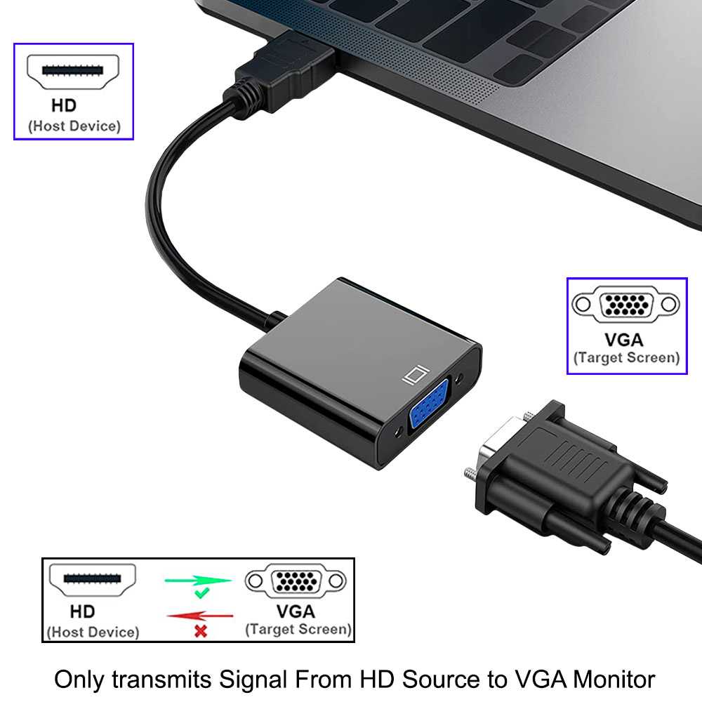Adaptador HDMI a VGA, 1080P, Cable HDMI a VGA, Adaptador para PC, TV, Monitores, Ordenadores Portátiles