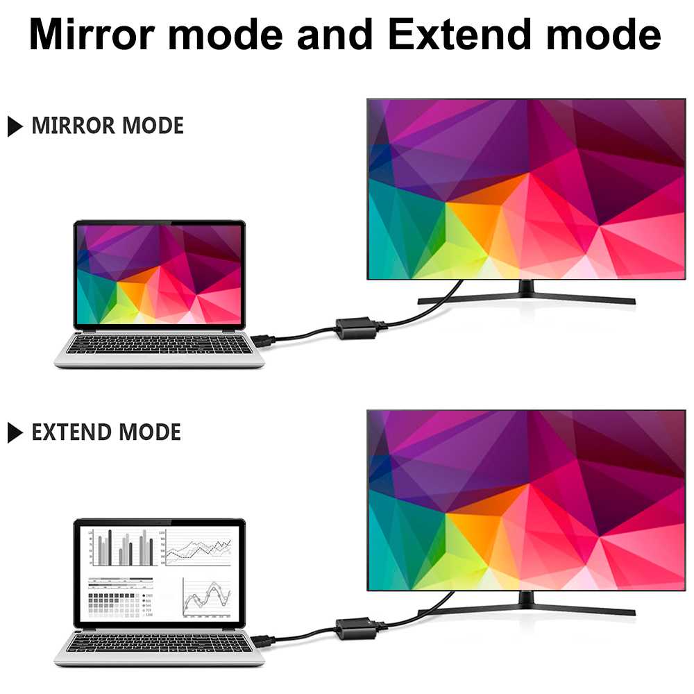 Adaptador HDMI a VGA, 1080P, Cable HDMI a VGA, Adaptador para PC, TV, Monitores, Ordenadores Portátiles