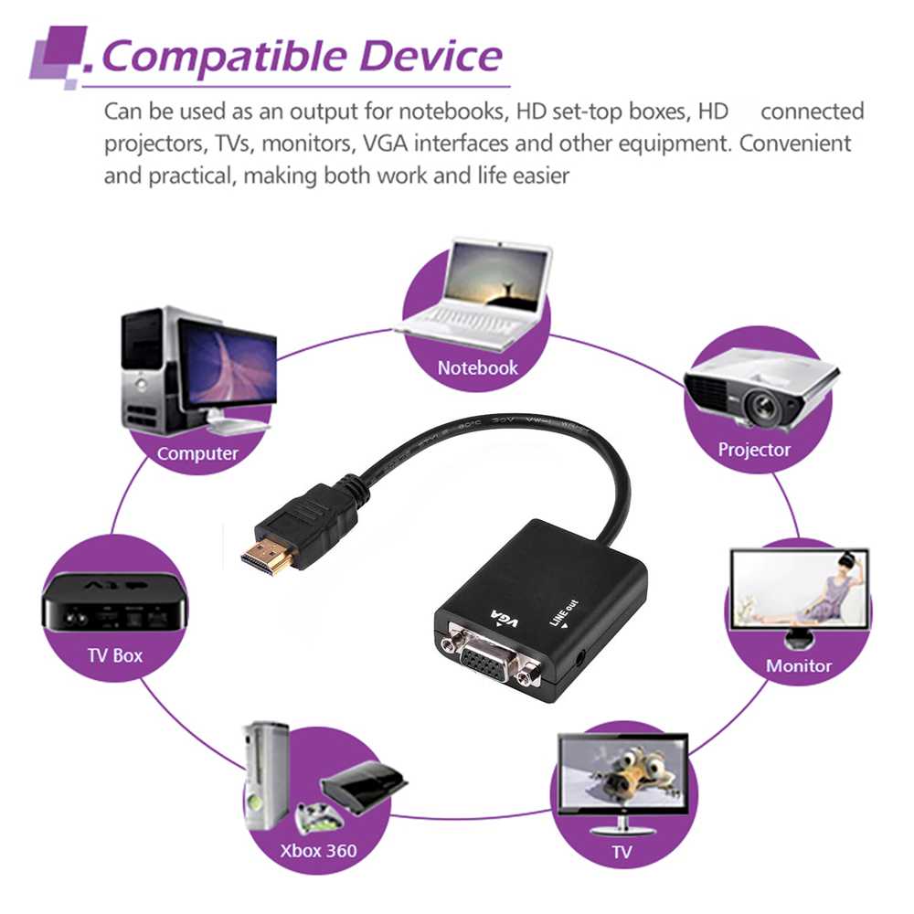 Cable adaptador de HDTV a VGA - Conversor digital a analogico Audio Jack 3.5mm Negro