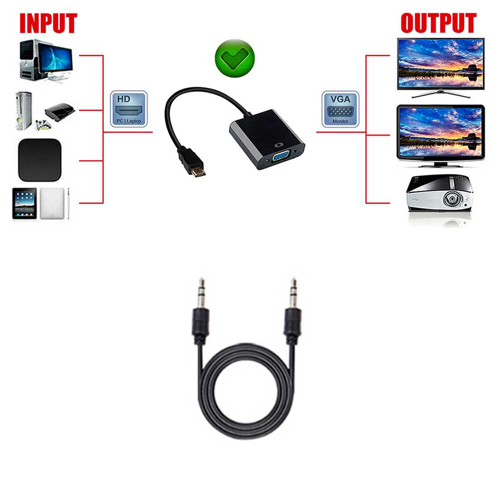 Cable Adaptador HDTV Macho a VGA Hembra con Salida de Audio MIni Jack 3,5mm Negro Convertidor Conversor HDTV 1080p