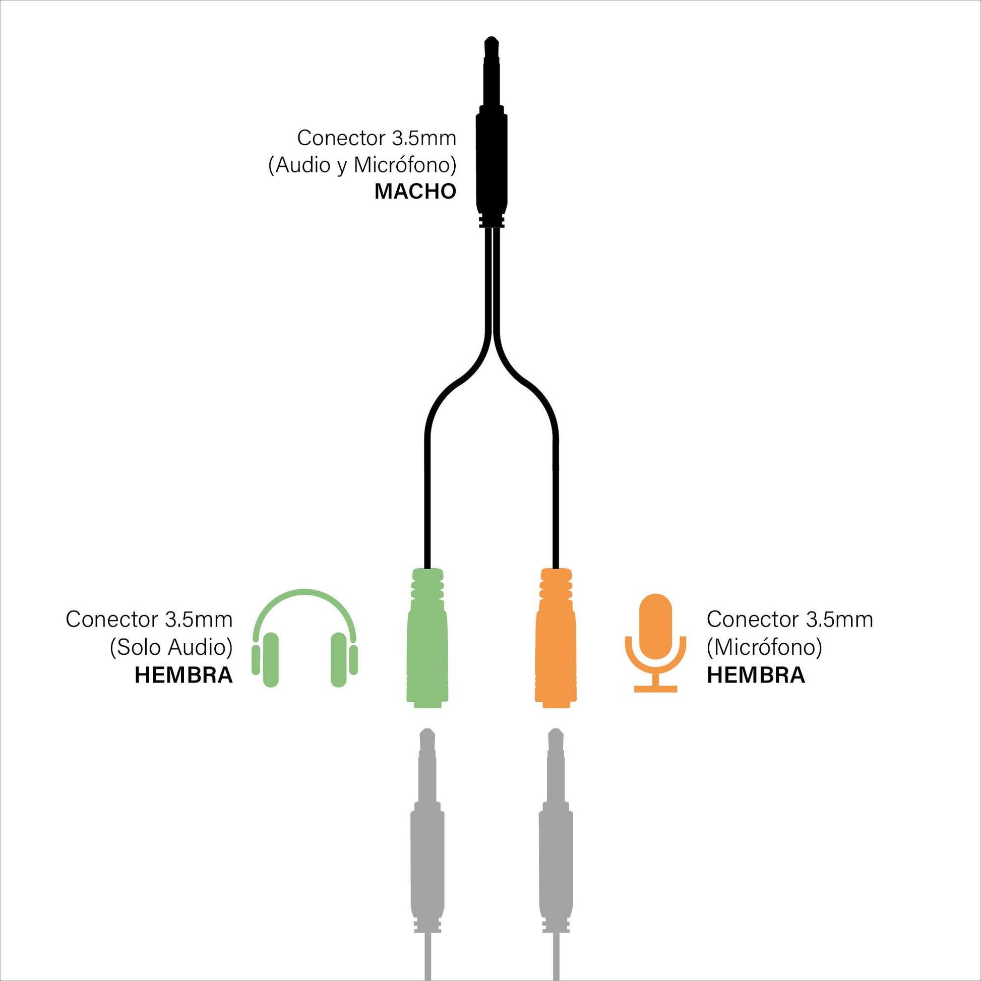 Cable Adaptador Separador Splitter Divisor Audio Y Micrófono Conector Jack 3.5mm 1Macho-2Hembra para Mando Consolas