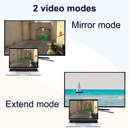 Adaptador de USB 3.0 a HDTV Soporta Resolución de Imagen Hasta 1080p, Color Negro, para PC, Ordenador Portátil, Monitores, TV, Proyectores, Admite Full HD