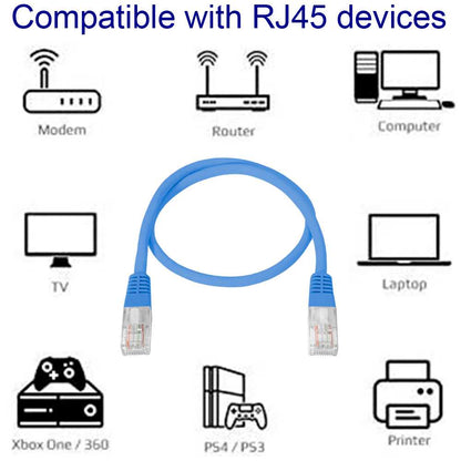 NANOCABLE Cable de Red RJ45 Macho LAN Local Area Network para PC Ordenador Portátil PS4 Azul 10.20.0102-BL 2m Cat.5e