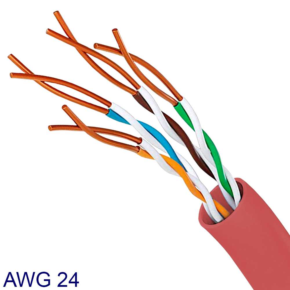 Nanocable 10.20.0400-R 0.5m Cat.6 Cable de Red RJ45 LAN Local Area Network Rojo para PC Ordenador Portátil Router Switch Consolas Latiguillo Internet UTP Doble Macho