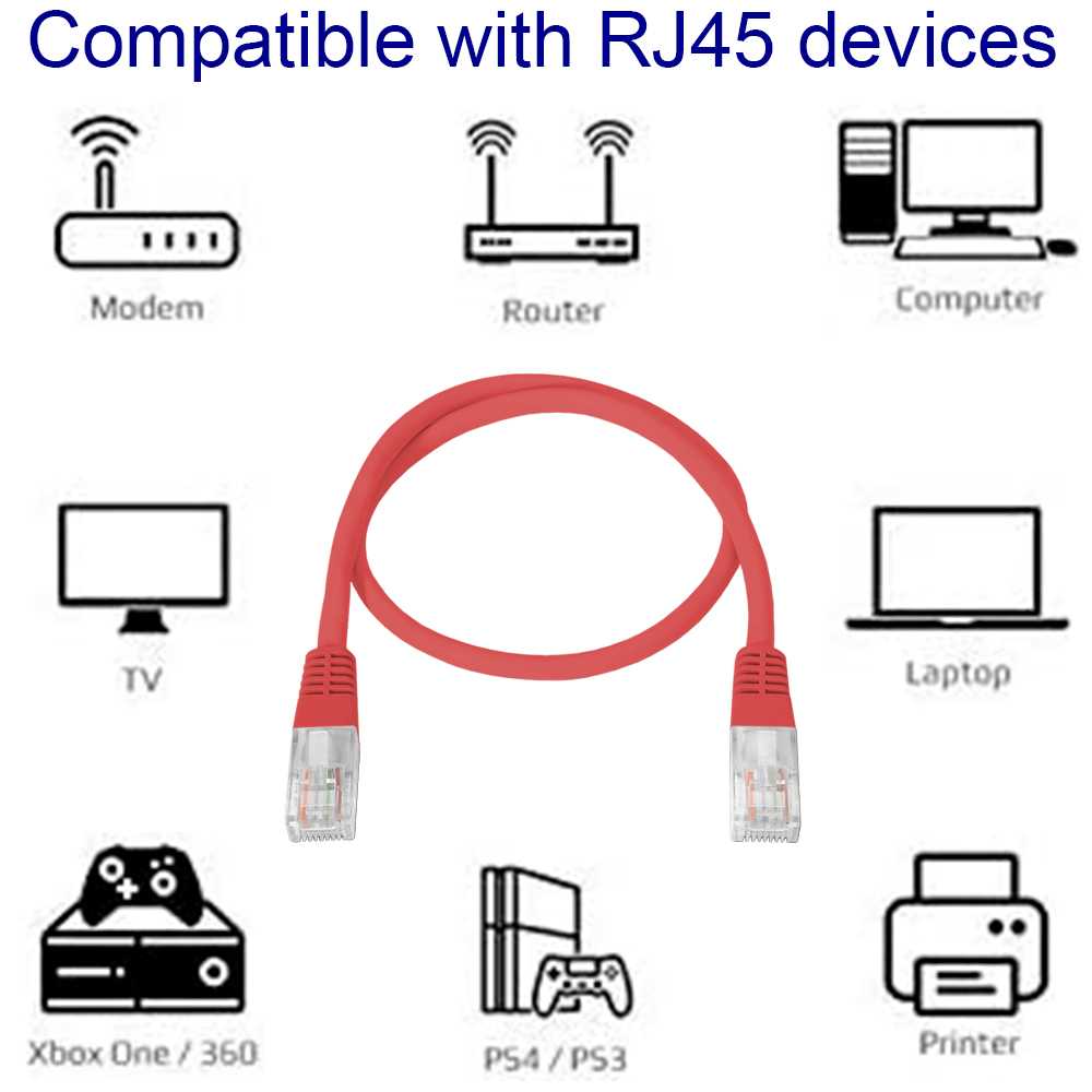 Nanocable 10.20.0400-R 0.5m Cat.6 Cable de Red RJ45 LAN Local Area Network Rojo para PC Ordenador Portátil Router Switch Consolas Latiguillo Internet UTP Doble Macho
