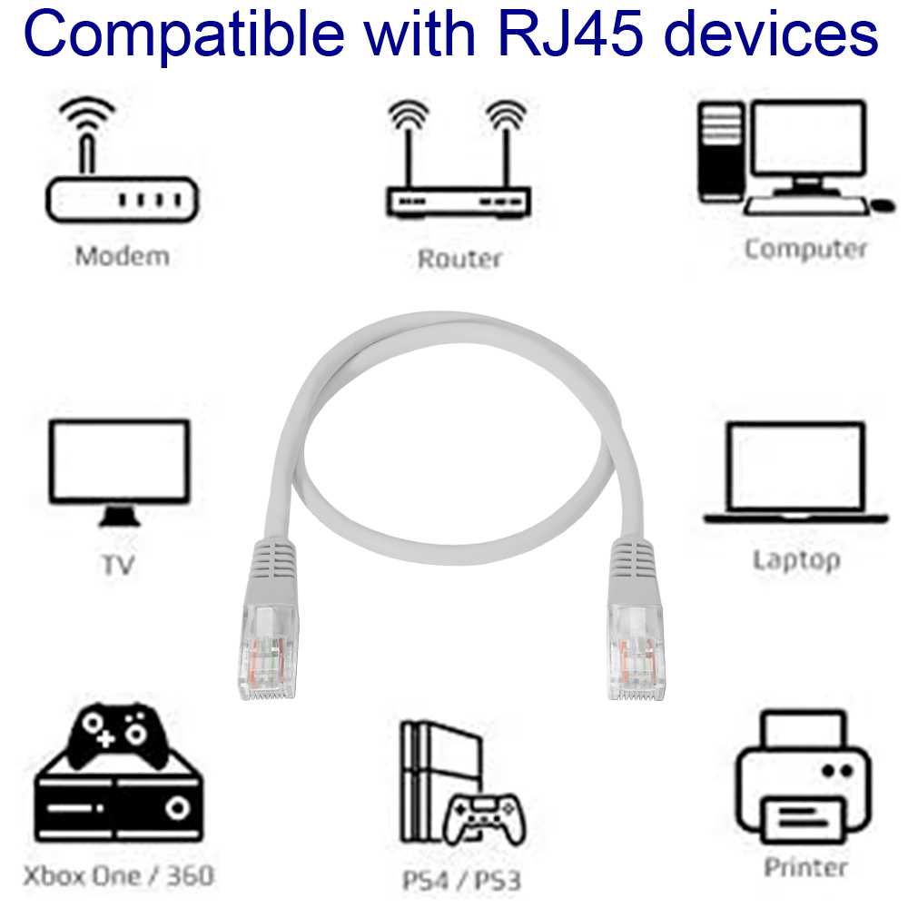 Nanocable Cable de Red RJ45 LAN Local Area Network para PC Ordenador Portátil PS3 PS4 TV Gris 10.20.0100 0.5m Cat.5e