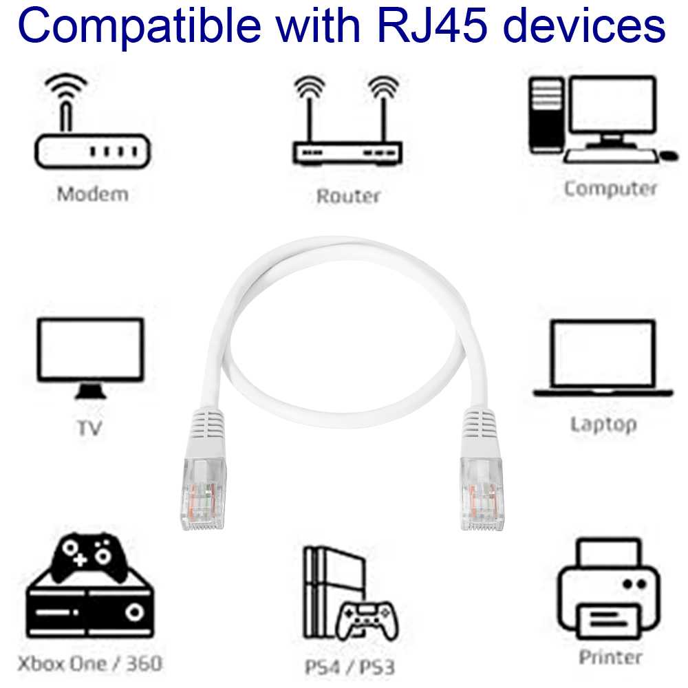 Nanocable Cable de Red RJ45 Macho LAN Local Area Network para PC Ordenador Portátil PS4 Blanco 10.20.0105-W 5m Cat.5e