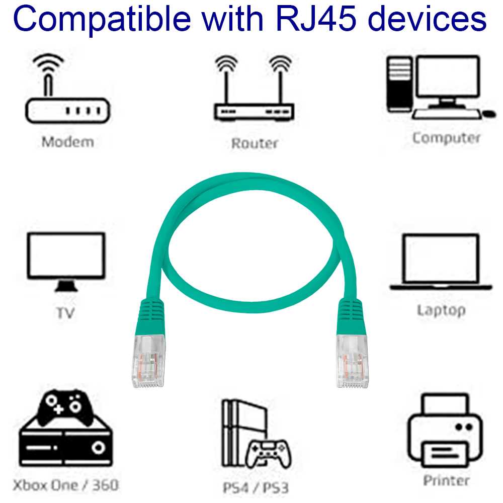 Nanocable 10.20.0400-L30-GR 30cm Cat.6 Verde Cable de Red RJ45 M/M para PC Ordenador Portatil Consolas TV Routers Redes Internet Impresoras Latiguillo LAN 8P8C Local Area Network