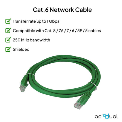 Cable Ethernet Cat.6 de 0.5 M Cable de Red UTP AWG24 Verde 1Gbps 250MHz con Conector RJ45, Compatible con PC PS5 PS4