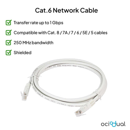 Cable Ethernet Cat.6 de 0.5 M Cable de Red UTP AWG24 Blanco 1Gbps 250MHz con Conector RJ45, Compatible con PC PS5 PS4