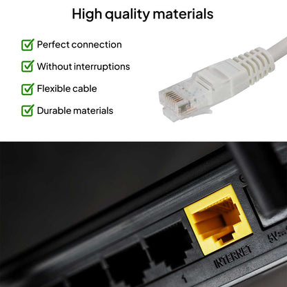 Cable Ethernet Cat.6 de 0.5 M Cable de Red UTP AWG24 Blanco 1Gbps 250MHz con Conector RJ45, Compatible con PC PS5 PS4