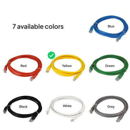 Cable Ethernet Cat.6 de 0.5 M Cable de Red UTP AWG24 Amarillo 1Gbps 250MHz con Conector RJ45, Compatible con PC PS5 PS4