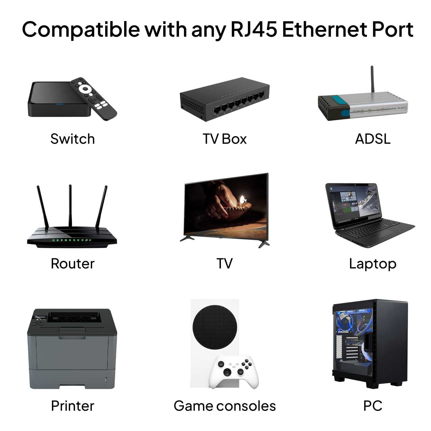 Cable Ethernet Cat.6 de 25 CM Cable de Red UTP AWG24 Blanco 1Gbps 250MHz con Conector RJ45, Compatible con PC PS5 PS4