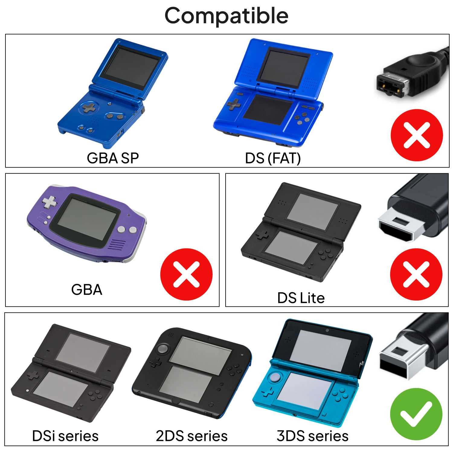 Cargador Compatible con Consolas 3DS/3DS XL/2DS/2DS XL/DSi/DSi XL/New 3DS Alimentador Adaptador de Corriente Pared EU AC, Fuente