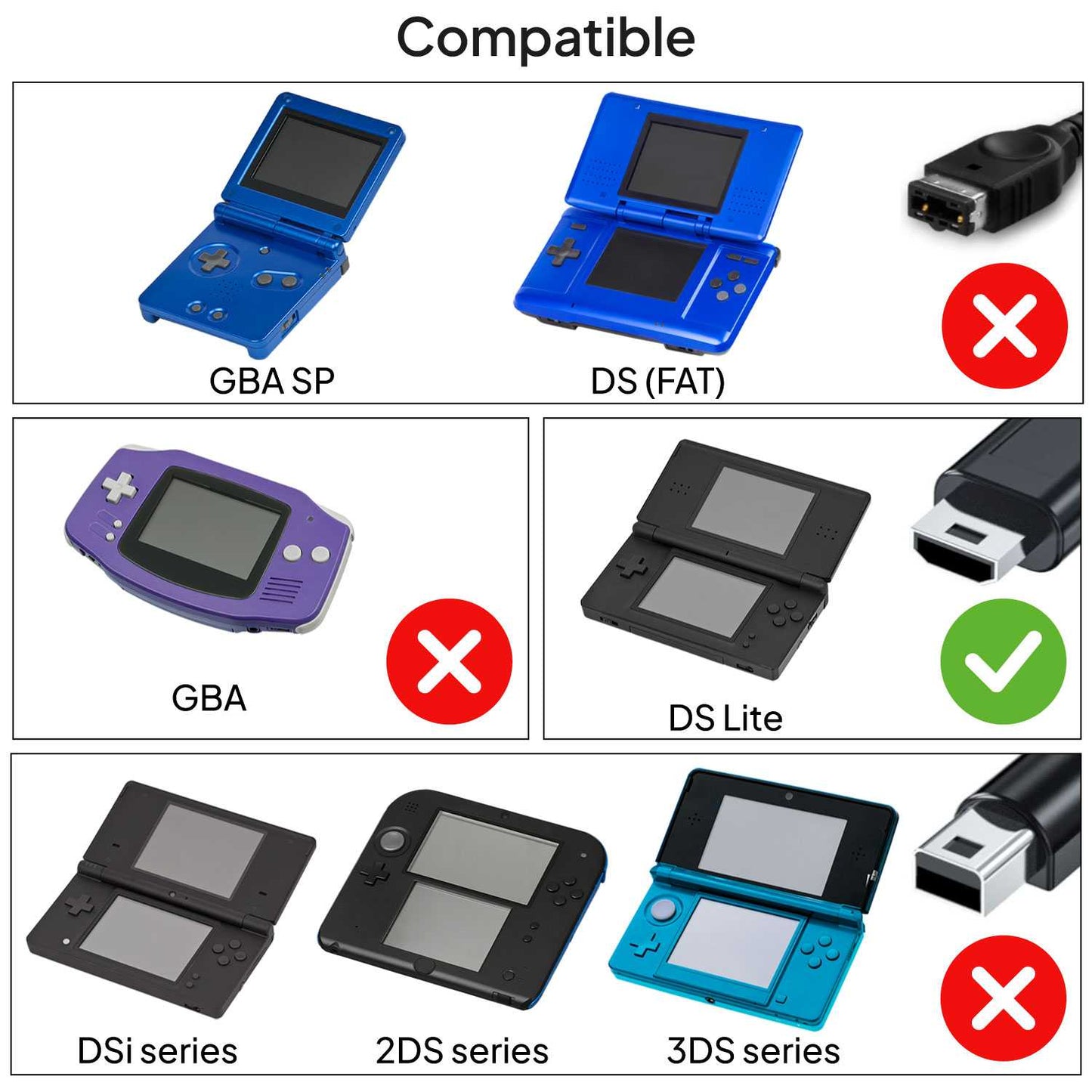Cargador para Consola DS Lite, Fuente de Alimentación Adaptador AC Compatible con Nintendo DS Lite, Adaptador de Pared