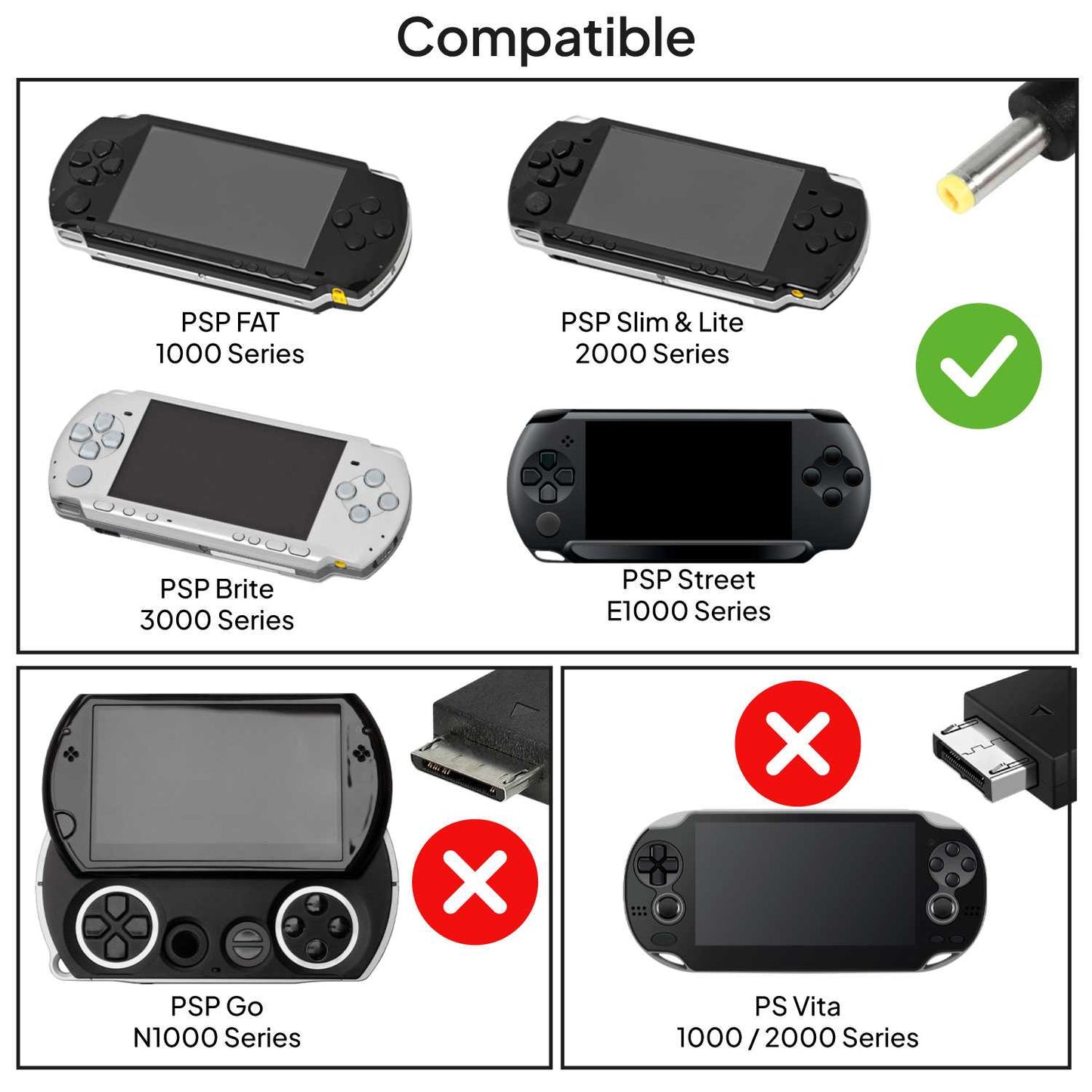 Cargador Compatible con Consola PSP (PSP-1000), PSP Slim y Lite 2(PSP-2000), PSP Slim y Lite 3(PSP-3000/3004)