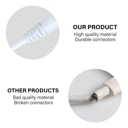 Cable Cargador USB DC Cable de Carga Compatible con PSP 1000 PSP 2000 PSP 3000, Altavoces, Camaras de Seguridad, Cargador