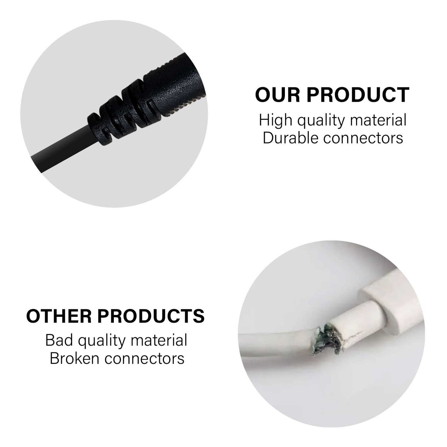 Cable Cargador USB DC Cable de Carga Compatible con PSP 1000 PSP 2000 PSP 3000, Altavoces, Camaras de Seguridad, Trenzado