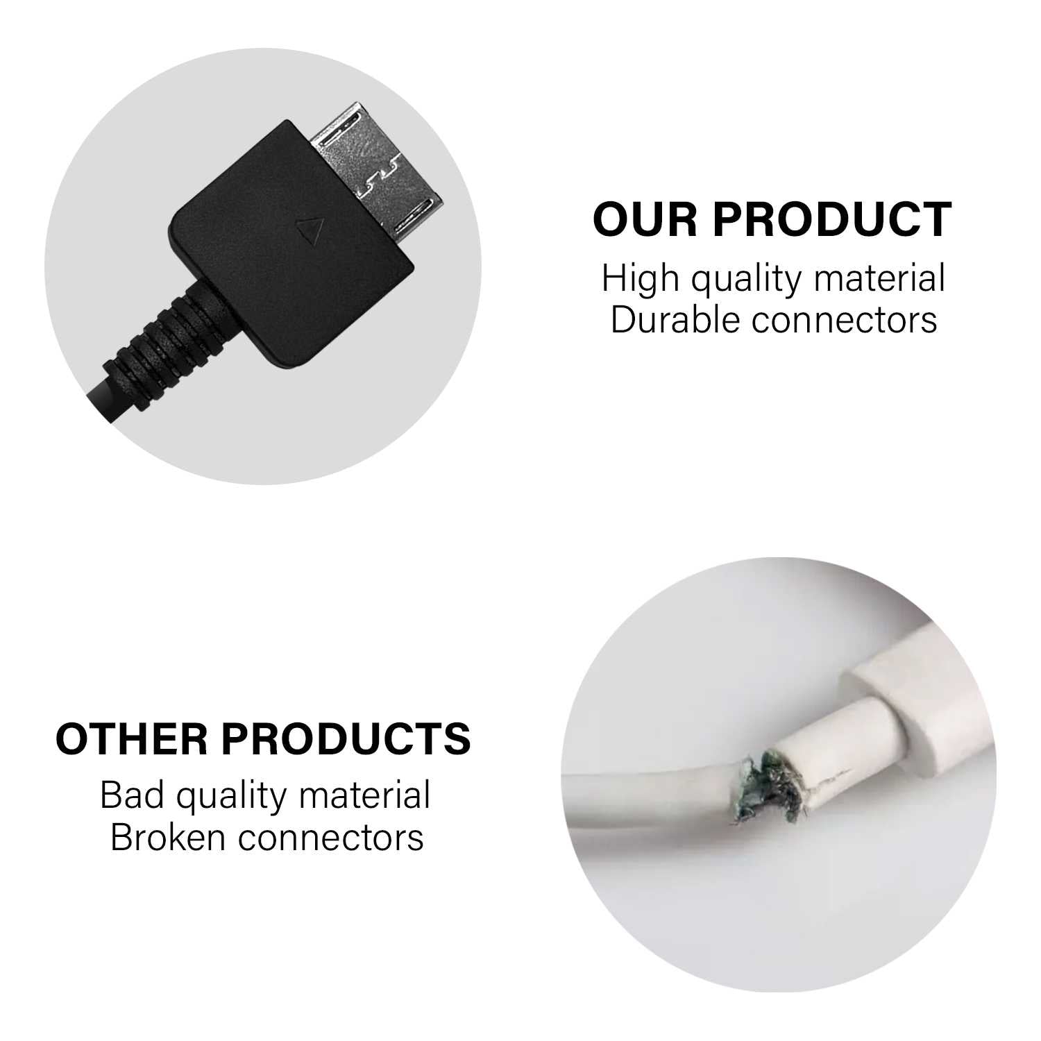 Cable Cargador USB Compatible con PSP Vita, PSV1000, Cable 2 en 1, Cable de Datos Sincronización 5V, 2A, USB 2.0, Negro 1,2m