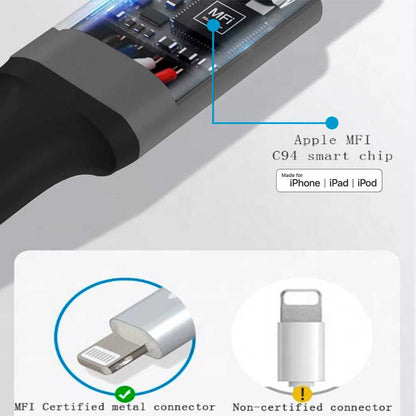 A-BST Cable 1m USB Tipo C Lightning 8P Carga+Datos Certificado MFi Negro Compatible con iPhone 13 12 11 iPad Pro 006-B