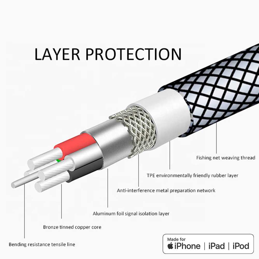 A-BST Cable 1m USB Tipo A Lightning 8P Carga+Datos Certificado MFi Negro Compatible con iPhone 14 14 Pro 13 12 11 iPad Pro 002-B