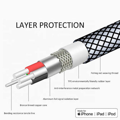 A-BST Cable 1m USB Tipo A Lightning 8P Carga+Datos Certificado MFi Negro Compatible con iPhone 14 14 Pro 13 12 11 iPad Pro 002-B