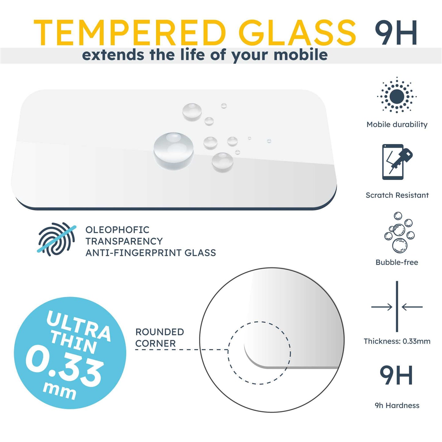 Protector de Pantalla Cristal Templado Premium Compatible con iPhone 14, Vidrio 9H 2.5D Anti Golpes Arañazos 0.3mm