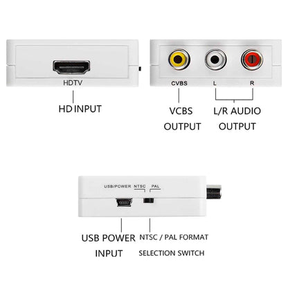 Convertidor de Señal HDMI Digital a AV RCA Analógica Transformador Adaptador Conversor Audio Video con Escalador