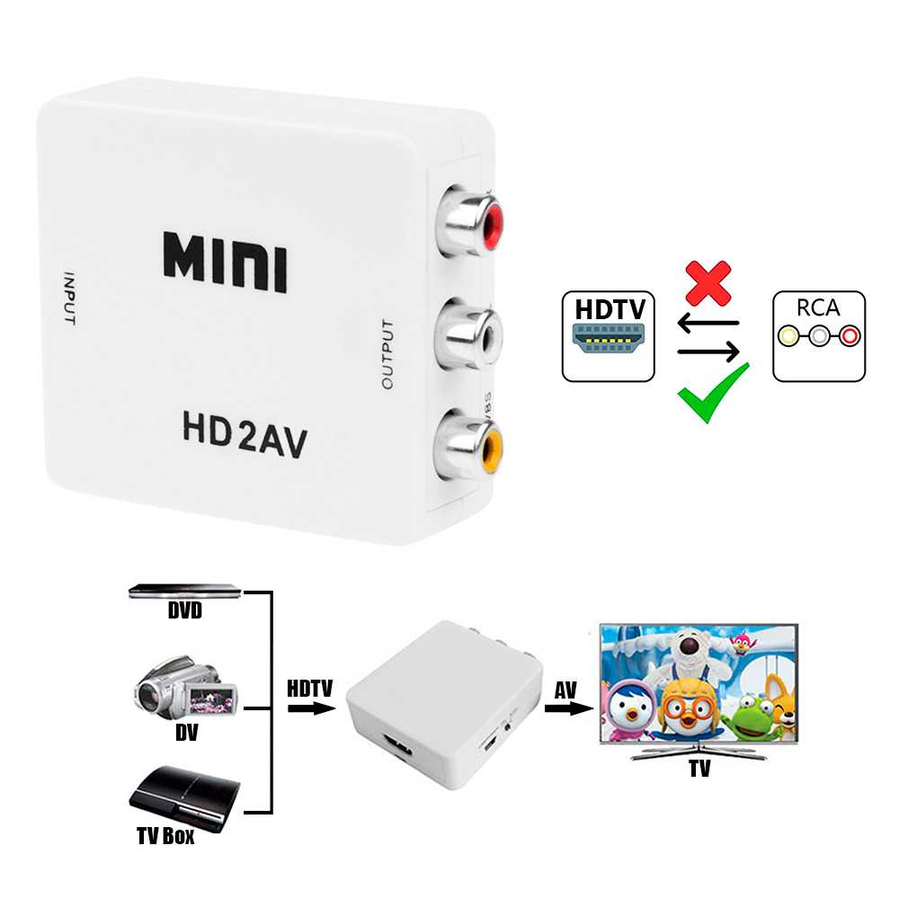 Convertidor de Señal HDMI Digital a AV RCA Analógica Transformador Adaptador Conversor Audio Video con Escalador