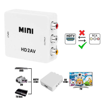 Convertidor de Señal HDMI Digital a AV RCA Analógica Transformador Adaptador Conversor Audio Video con Escalador
