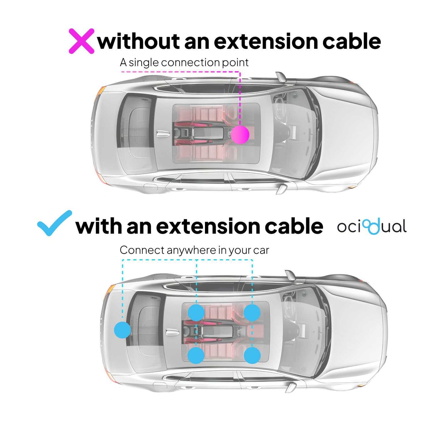 OcioDual Cable Mechero Coche de 1 Metro, Alargador Enchufe 12V, Extensor Mecheros, Accesorios Coche, 12V/24V 15A Cable Alargador