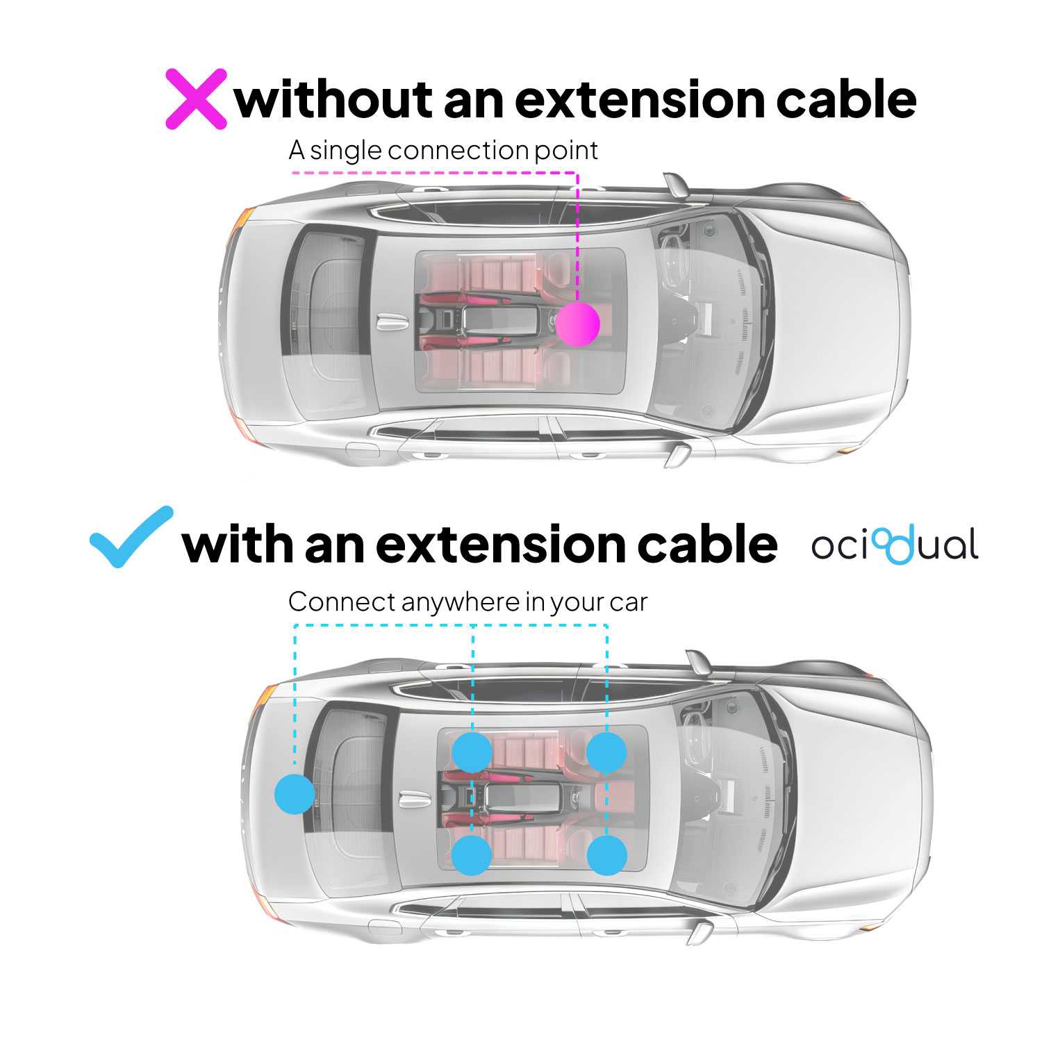 OcioDual Cable Mechero Coche de 1 Metro, Alargador Enchufe 12V, Extensor Mecheros, Accesorios Coche, 12V/24V 15A Cable Alargador