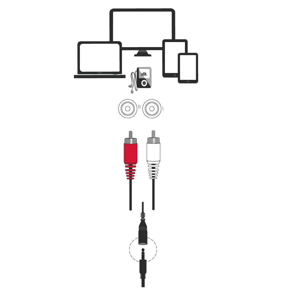 Cable Audio Jack 3,5mm Hembra a 2 RCA Macho Adaptador en Y Divisor Splitter para Sistema Estéreo para PC Amplificador