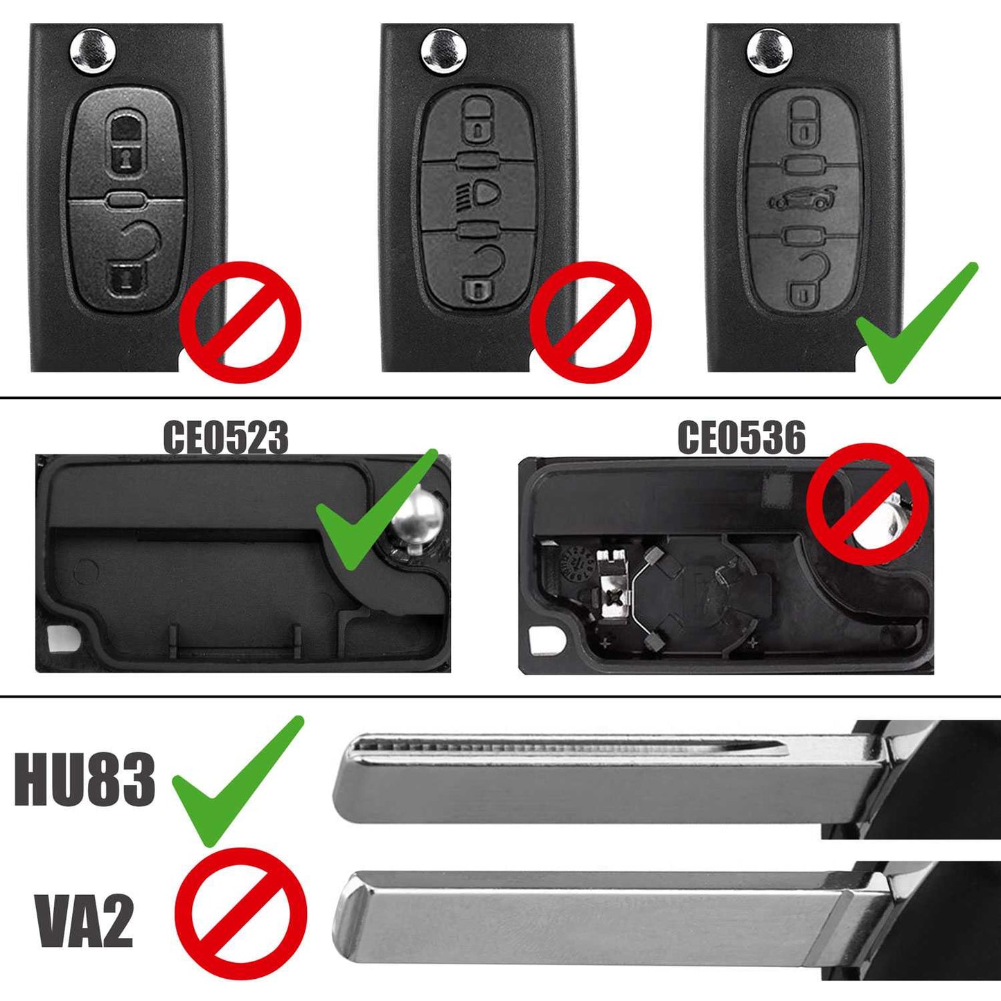 Carcasa Llave Mando de 3 Botones Maletero CE0523 HU83 para Peugeot 206 207 306 307 308 407 607 806, Citroen C2 C3 C4 C5 C6