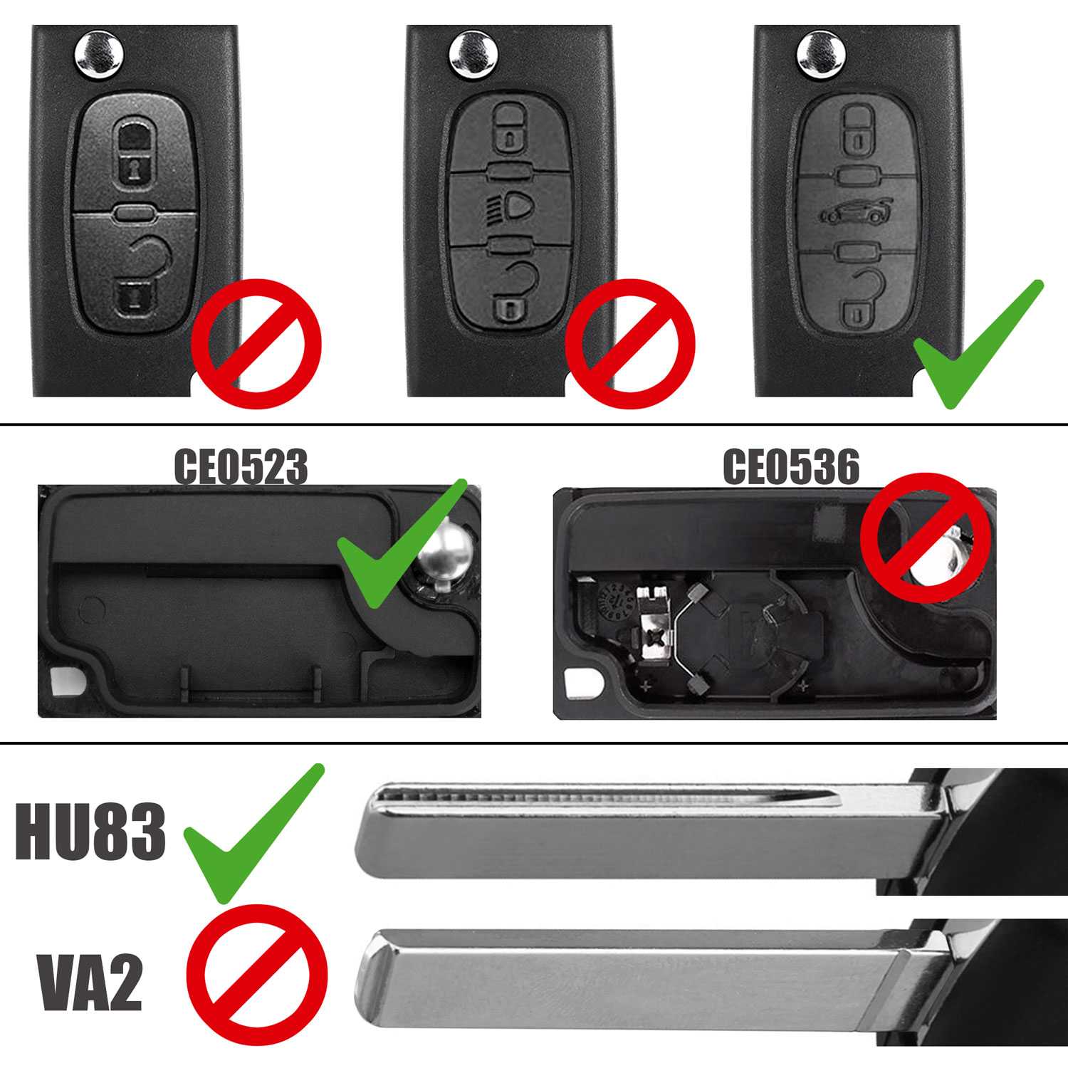 Carcasa Llave Mando de 3 Botones Maletero CE0523 HU83 para Peugeot 206 207 306 307 308 407 607 806, Citroen C2 C3 C4 C5 C6