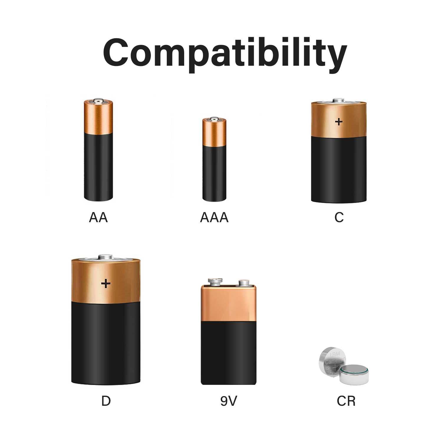 OcioDual Probador Digital de Baterías BT-168 PRO, Comprobador de Pilas AAA C D 9V 1.5V 18650 14500, Baterías de litio, pilas de