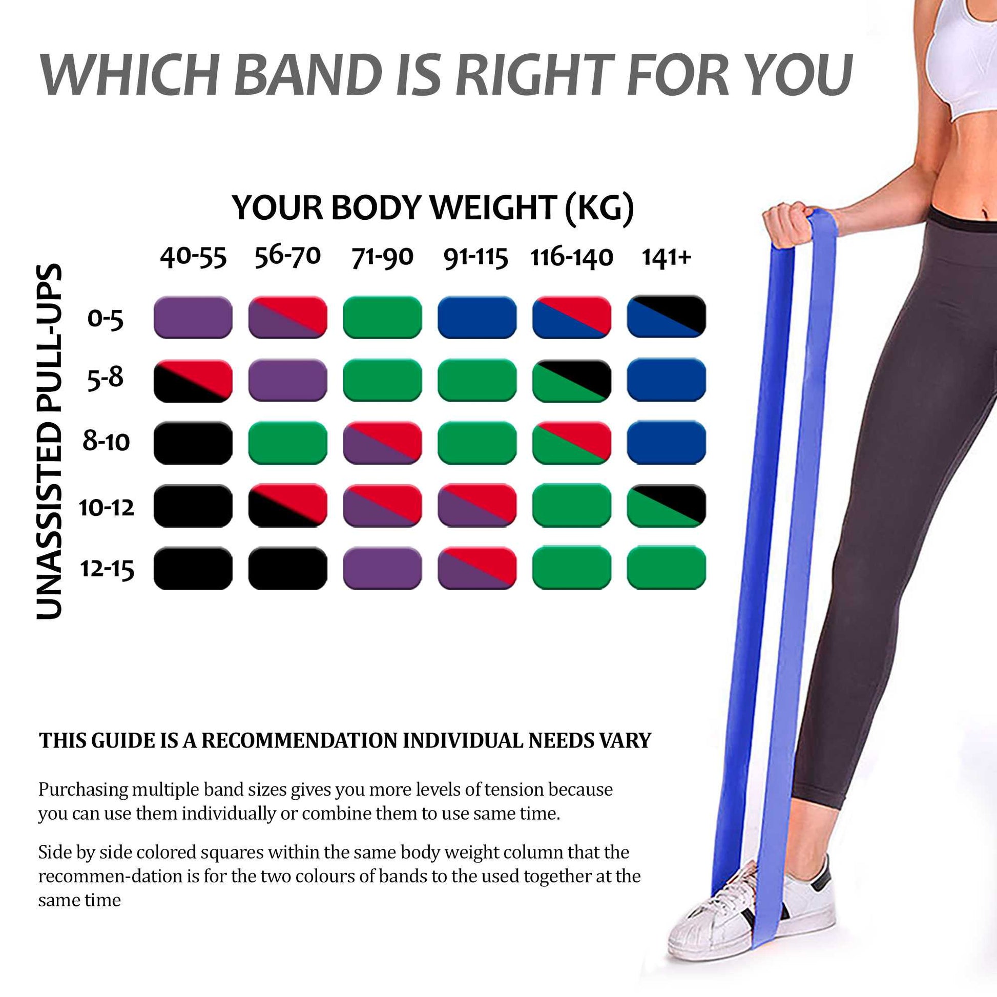 Juego de Bandas de Resistencia, Bandas de Dominadas, Pack 4x Bandas de Entrenamiento, Goma para Fitness Yoga, Fuerza, Ejercicio,