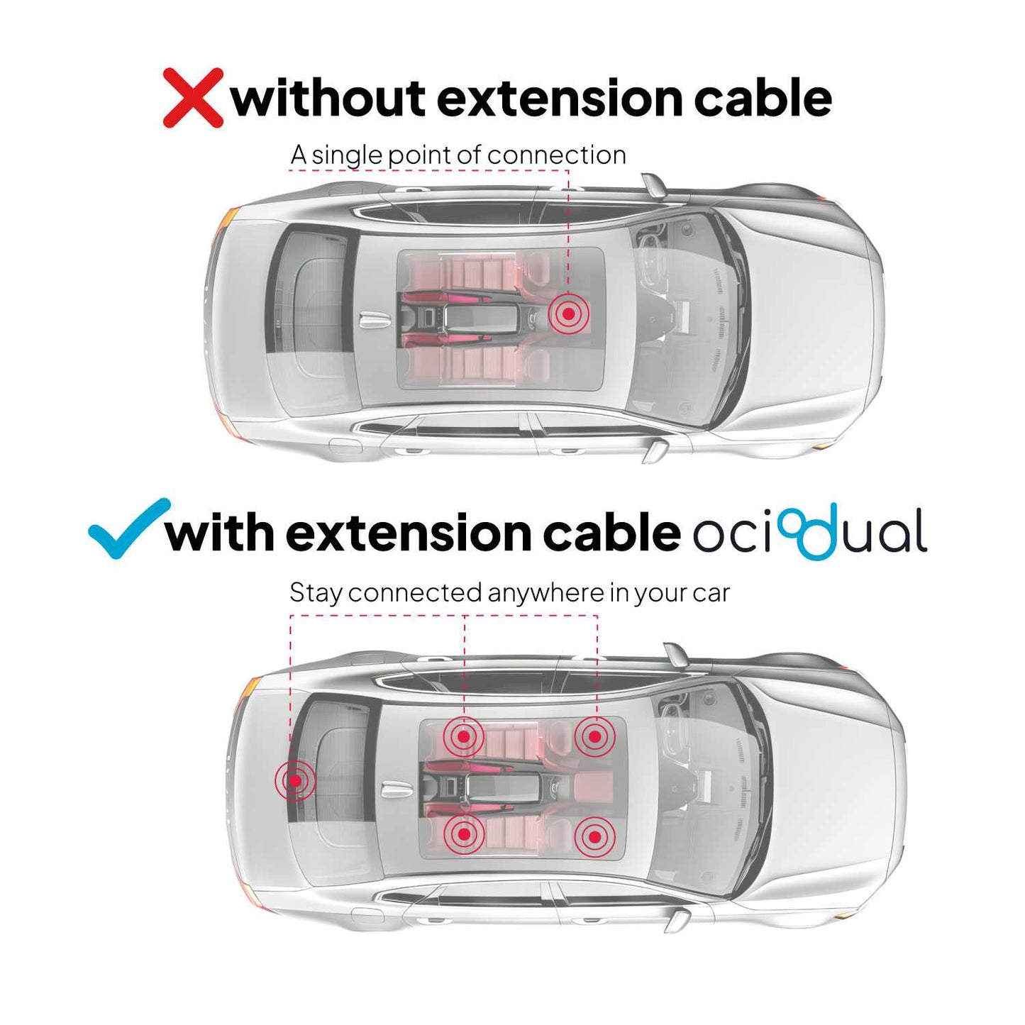 Cable Mechero Coche de 5 Metros, Accesorios coche, Cable Extensor Mecheros Coche, Enchufe 12V para Coche, 12V/24V 15A Conector