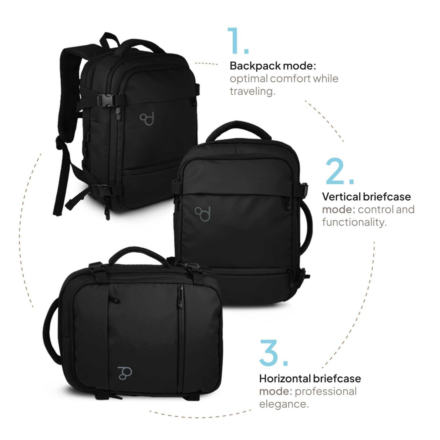 Mochila de Viaje Compacta y Expandible 40×30×17cm a 40×30×20cm, Ideal para Cabina, Apertura Tipo Maleta 180º
