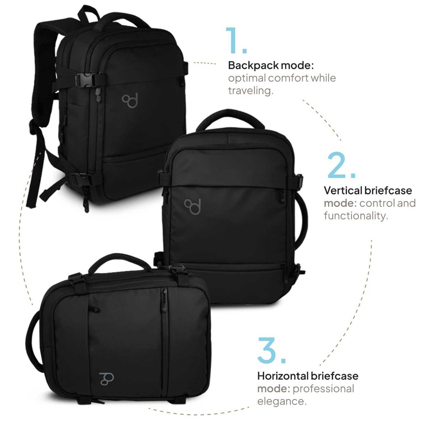 Mochila de Viaje para Cabina 55x40x20 Expandible, Ligera y Resistente. Evita Recargos