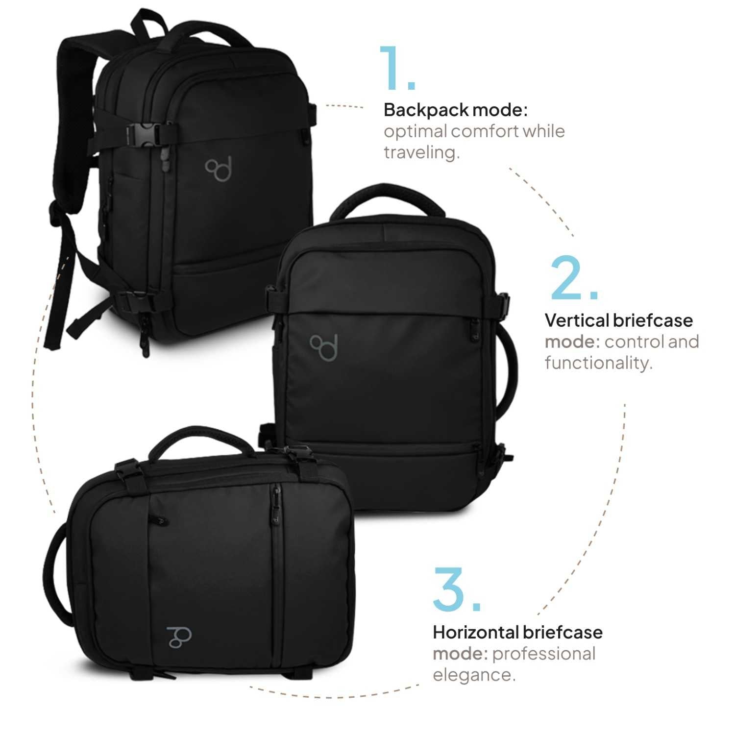 Mochila de Viaje para Cabina 55x40x20 Expandible, Ligera y Resistente. Evita Recargos