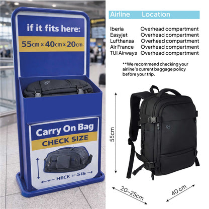 Mochila de viaje compatible con las diferentes aerolineas