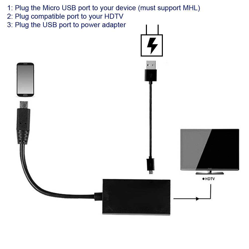 Adaptador MHL 5 Pin de Micro USB Macho a HDTV Hembra Negro para Telefonos Moviles Smartphones Tablets Televisores TV HDTV Cable Conversor 5 Pines