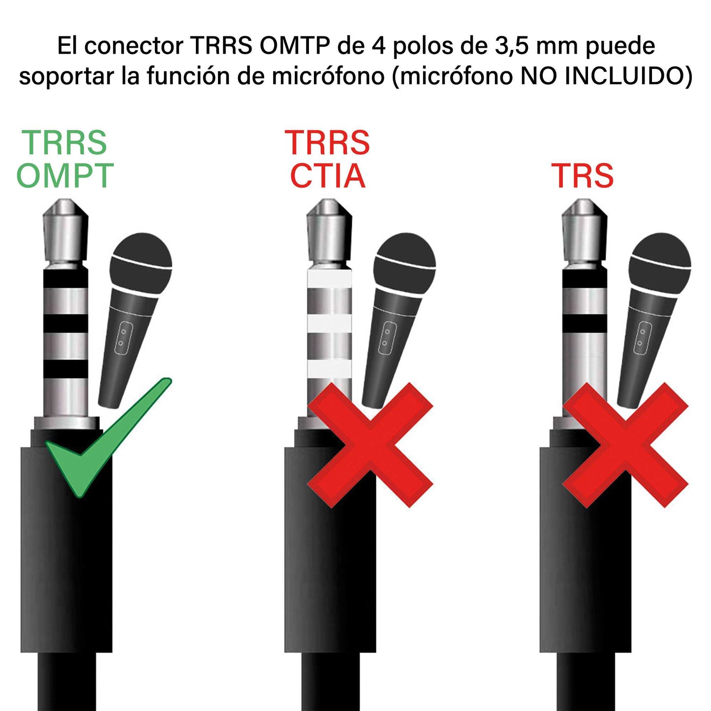 Adaptador de Conector USB Tipo C Macho a Jack 3.5mm TRRS OMTP Hembra Blanco Mini Cable Conversor Audio Sonido Estéreo