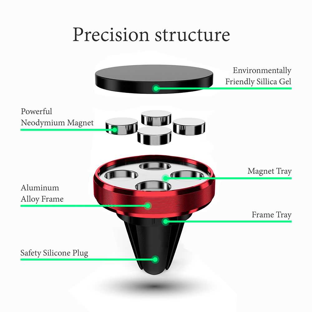 Soporte Magnetico para Rejilla de Coche con Iman Potente Telefono GPS Rojo