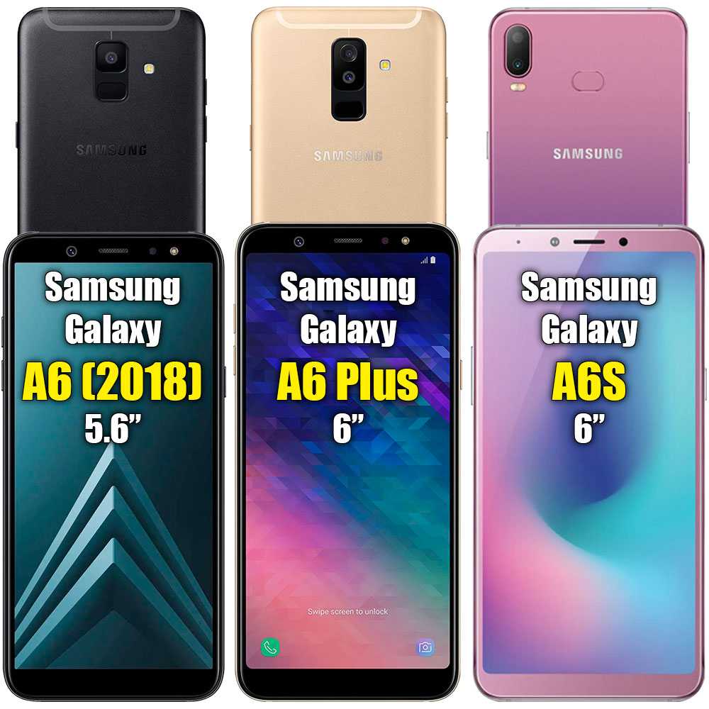 Protector de Pantalla para Samsung Galaxy A6 2018 Cristal Templado Premium 9H 2.5D Vidrio Plano Anti Golpes Arañazos