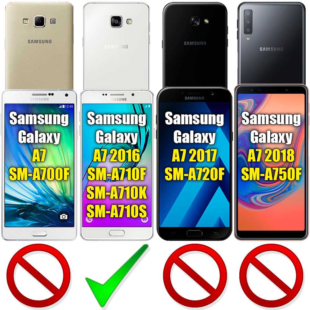 Protector de Pantalla Cristal Templado Premium Compatible con Samsung Galaxy A7 2016 Vidrio Plano 9H Anti Arañazos
