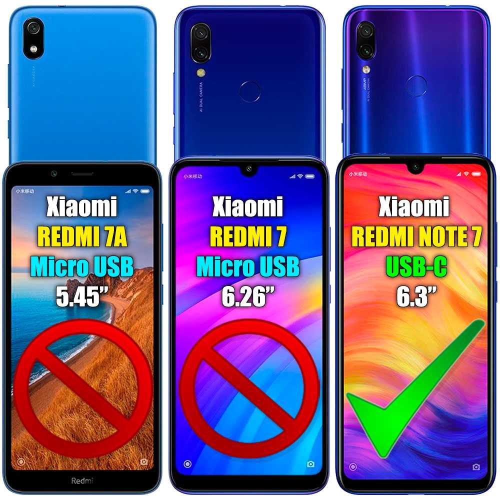 Protector de Pantalla Cristal Premium Borde Redondo Negro Compatible con Xiaomi Redmi Note 7 Vidrio Templado Antigolpes
