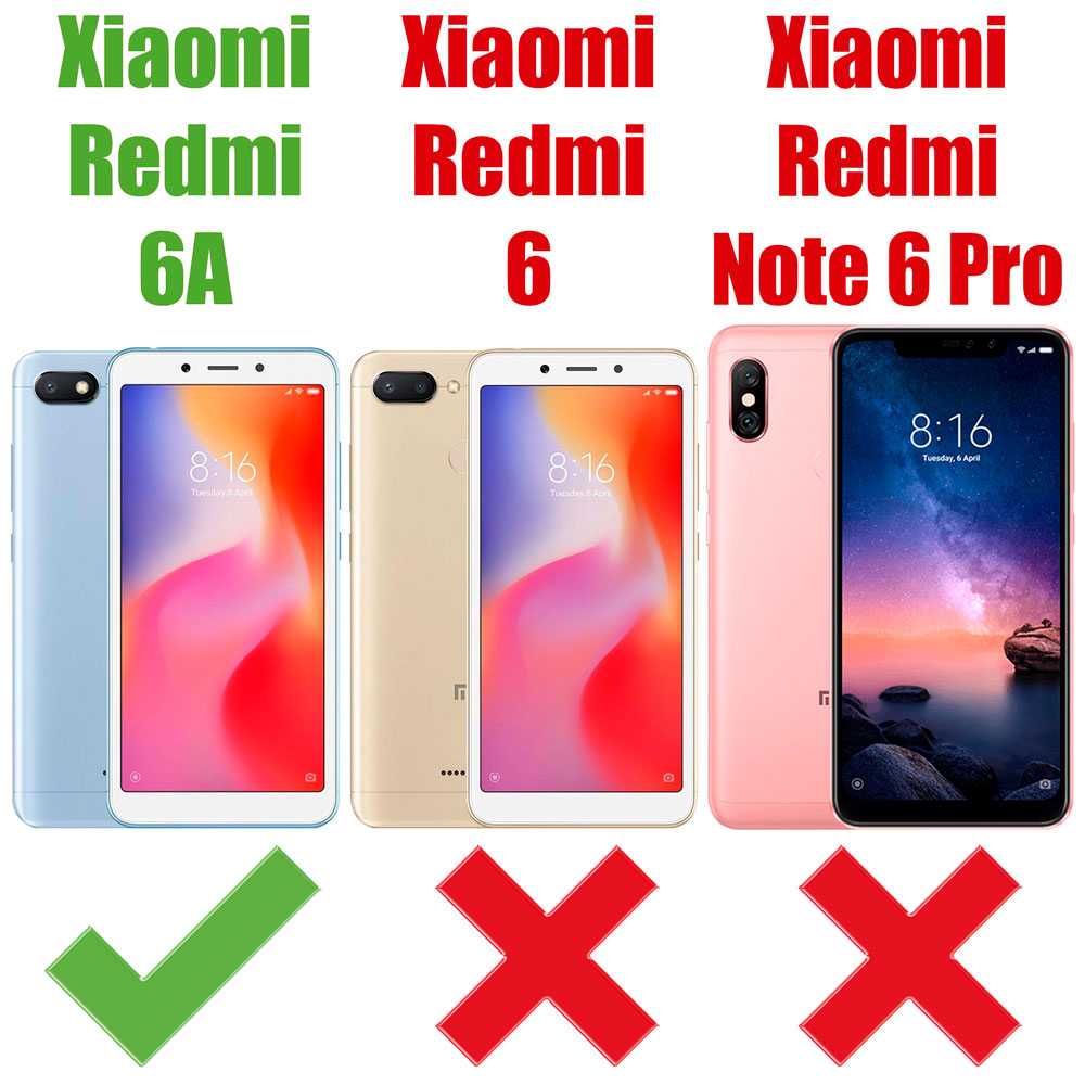 Protector de Camaras Traseras Fibra de Vidrio 9H 0.3mm para Xiaomi Redmi 6A